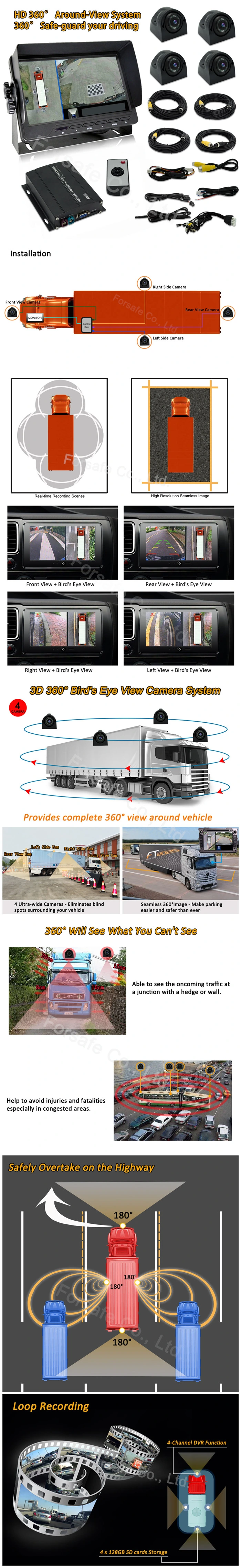 360° 3D 1080P HD Bird-Eye View Car Camera System for Truck Trailer
