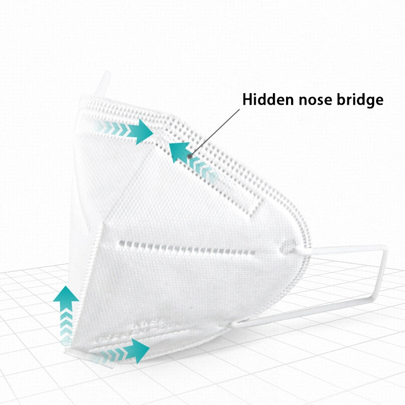 Anti-Virus Dust Mask Kn95 Breathable Protective Mask Anti-Fog and Anti-Fog Disposable Mask