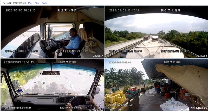 3G 4G 720p 1080P GPS Tracker SD Cards School Bus Truck 4CH Blackbox Truck Car DVR Backup Camera Tracking System Mdvr