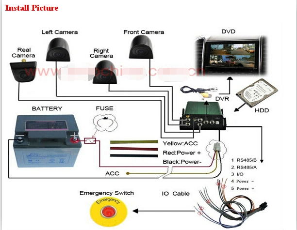 Rent Car Truck Driver Recorder HD Car DVR with Security Dash Camera