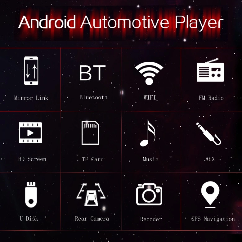 Car Multimedia System with GPS Bluetooth WiFi