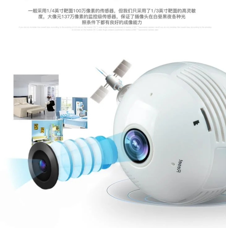 1080P Wireless IP Camera Bulb Light Lamp 360 Degree Fisheye Panoramic Home Camera