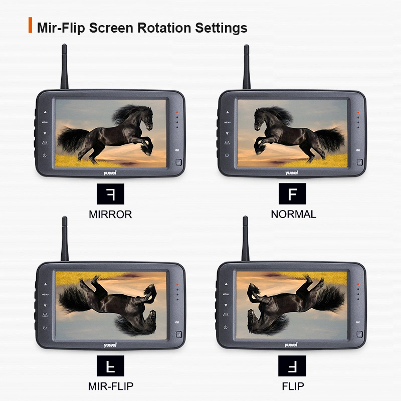 Wholesale Car Rear View Monitor with Digital Wireless Transmitter for Car Automobile Wired Rear View System