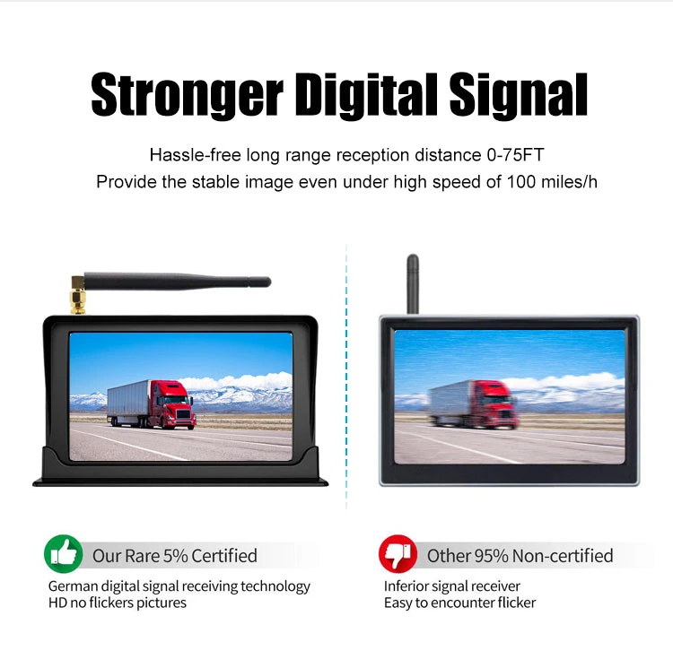 Digital 5 Inch Display Car Camera System Wireless Night Vision Reverse Backup Camera Kit for RV Ttuck