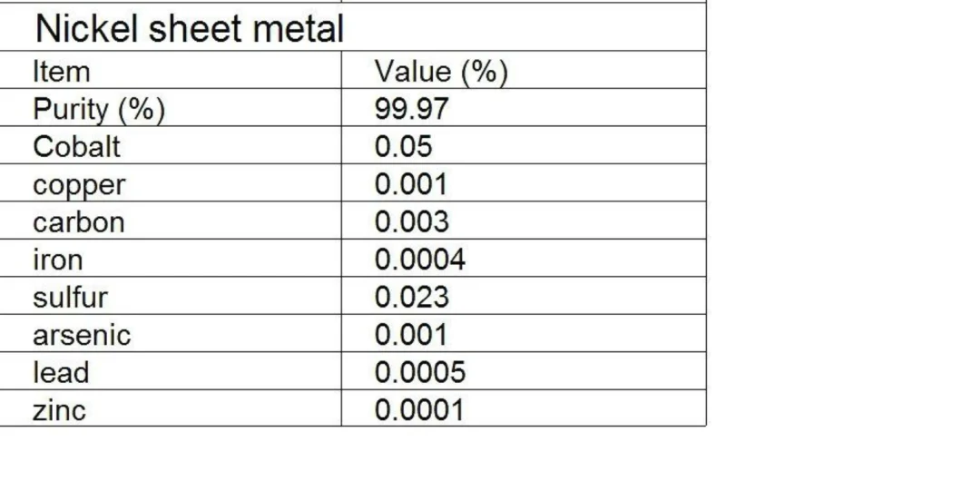 Alloy 601 Nickel Alloys Stainless Steel Plate Corrosion Resistance Alloy Steel Plate