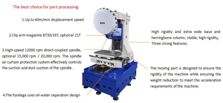 High Speed Drilling and Tapping Processing Machine (Vmc-SL1140t) CNC Processing for Metal Parts Hardware, Iron, Aluminum Copper, Zinc, Steel, Alloy Processing