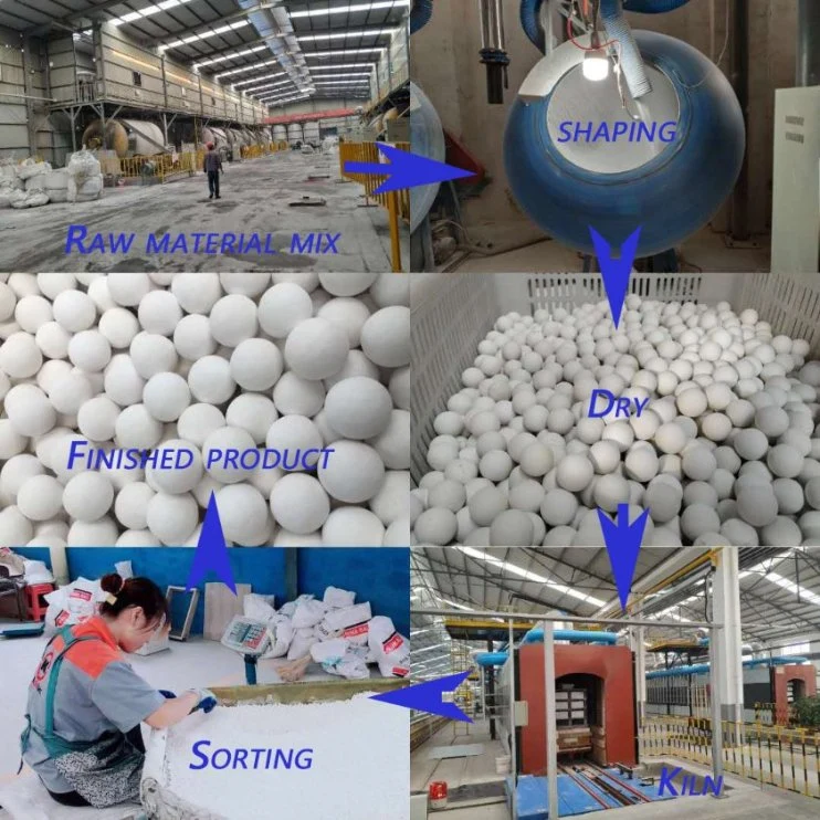 99% Al2O3 High Alumina Ball Ceramic with High Temperature Resistance as Catalyst Support Media