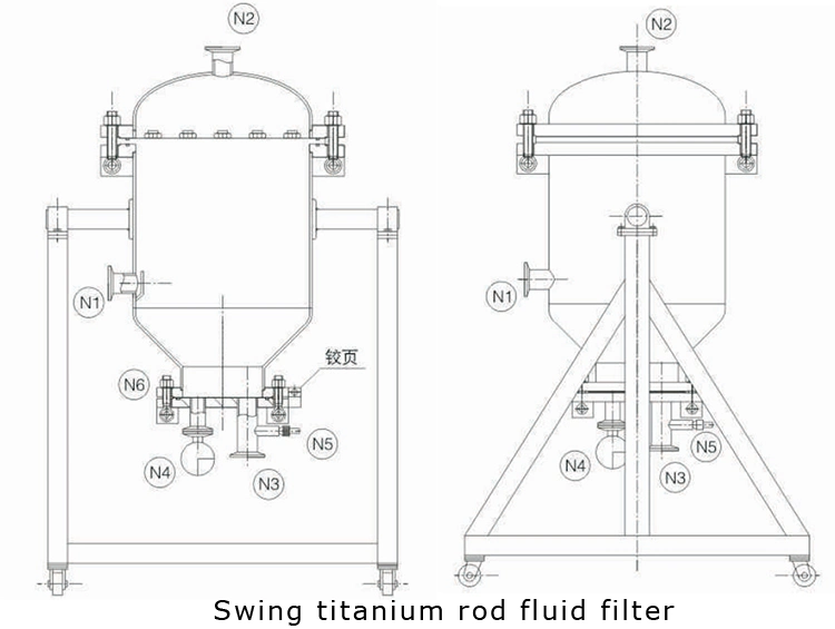 Industrial Stainless Steel Swing Titanium Rod Fluid Sanitary Filter Titanium Rod Strainer