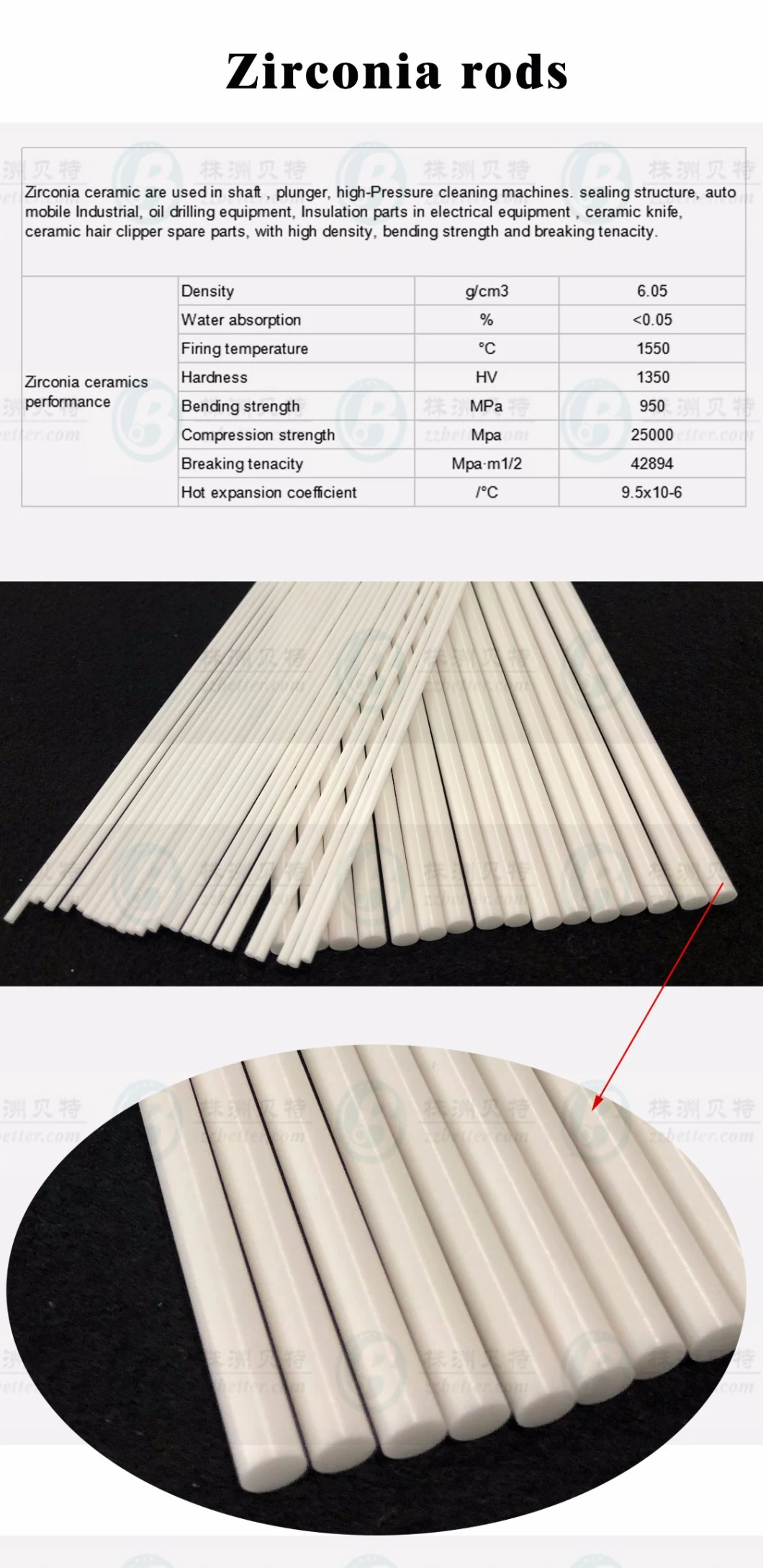Hardness 1350hv Ceramic Rods Made in China