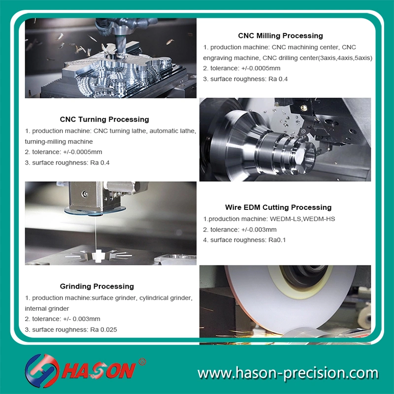 CNC Aluminum Machining Parts, Precision Machining Parts by CNC Milling and Turning