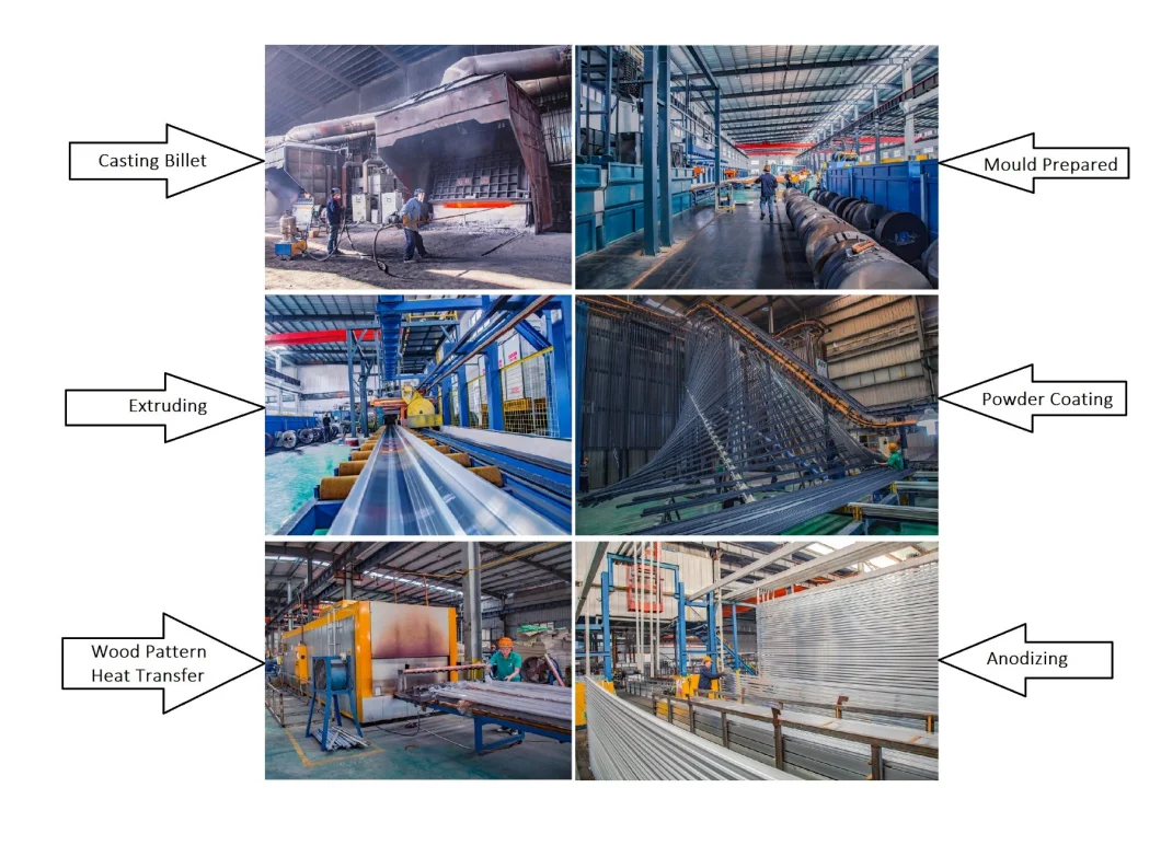 Aluminium Extrusion Profile Anodizing Production Line Surface Finishing Processing