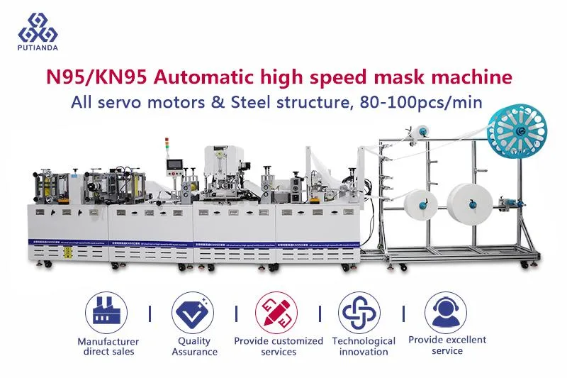 KN95 Mask Machine Face Mask Making Machine High Speed KN95 Mask Making Machine