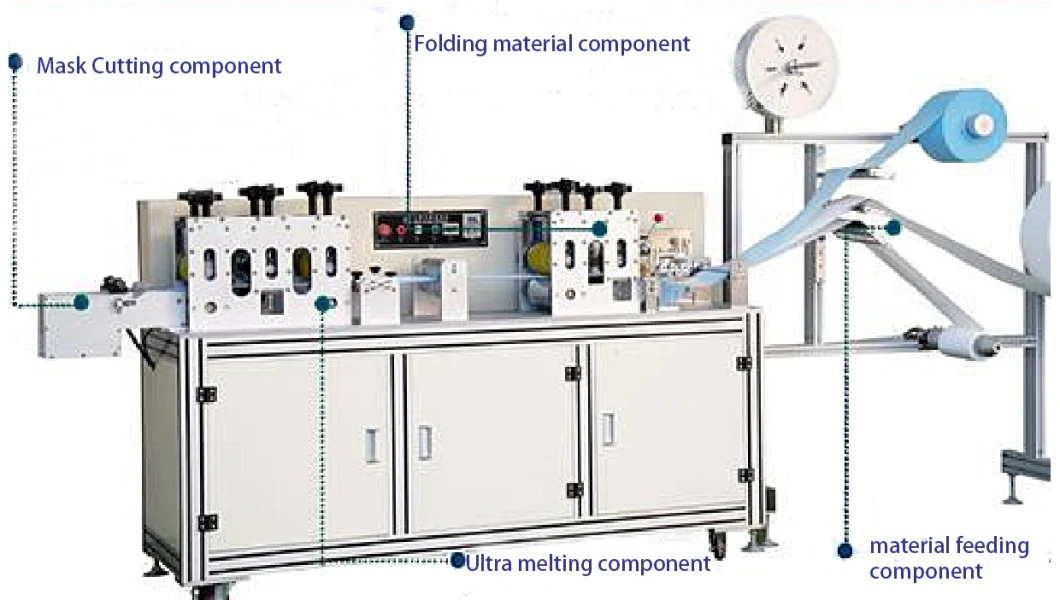 Nonwoven Mask Machine Ultrasonic Melting Ear Loop Machine Textile Mask Machine High Speed Mask Make Machine