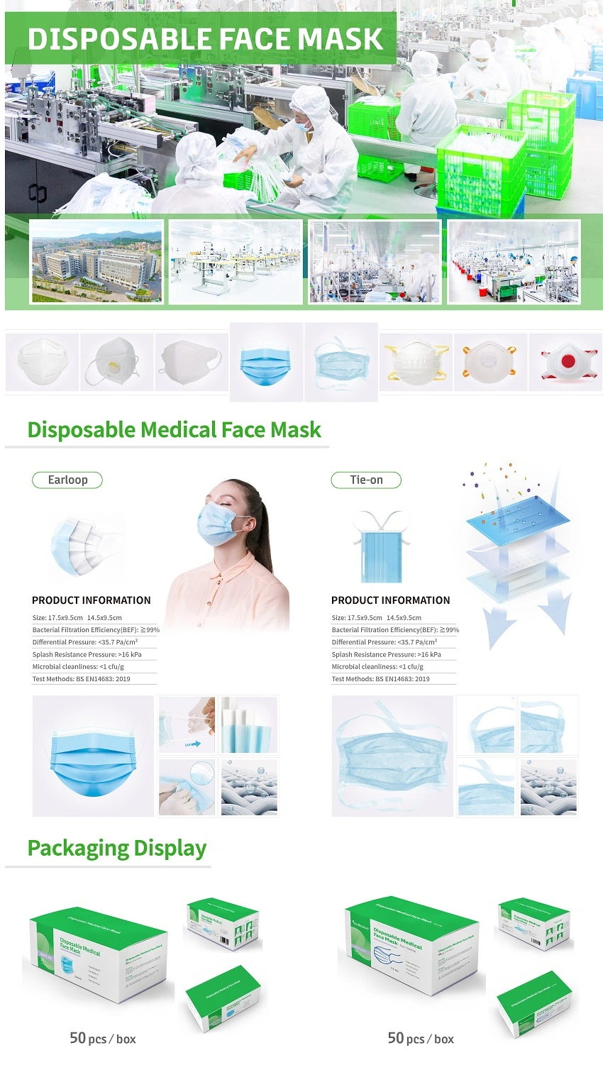 High Quality Non Woven Non-Woven Pollution Respirator Personal Protective Dust Masks Folding Face Mask