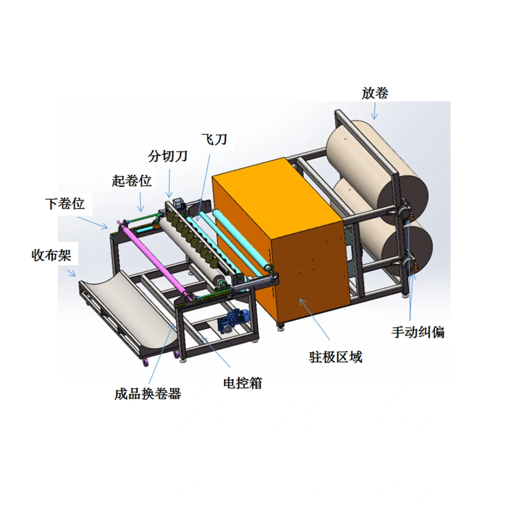 Face Mask Raw Material Production Machine PP Meltblown Non Woven Fabric Machine
