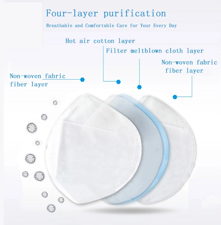 Approved KN95 Disposable Folding Non-Valve 5 Layer Auti-Dust Non-Woven Mask KN95