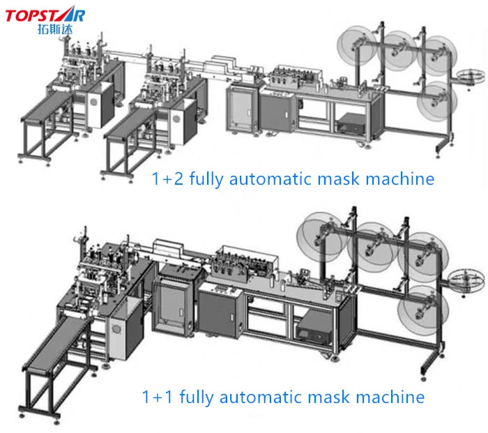 Protective Mask Making Machine Full Automatic Production Line