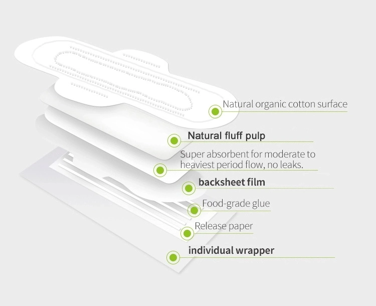 Non Woven Ultra Thin Biodegradable Ladies Sanitary Napkin 420mm