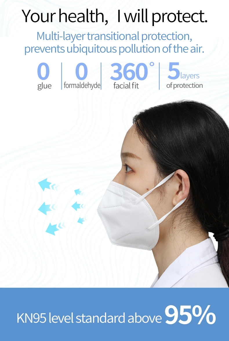 Factory-Made Professional Mask KN95 Particulate Respirator Face Mask Dust Mask Dust Protection Mask