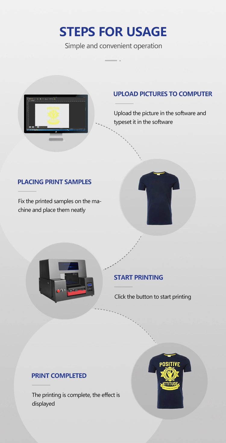 RF3360 A3 PRO DTG Printer Digital Fabric Textile Printing Machine for Cotton Fabric Socks