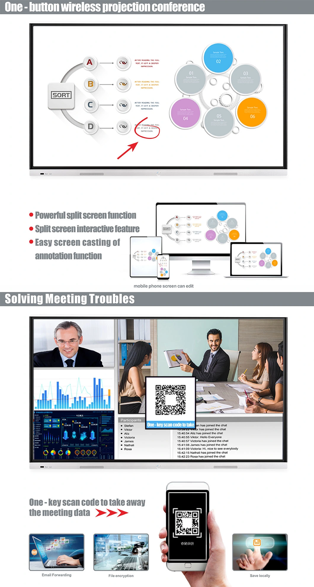T6 Series Nesting 65 Inch Business Meeting Presentation Interactive LED Touch Screen Monitor White Board