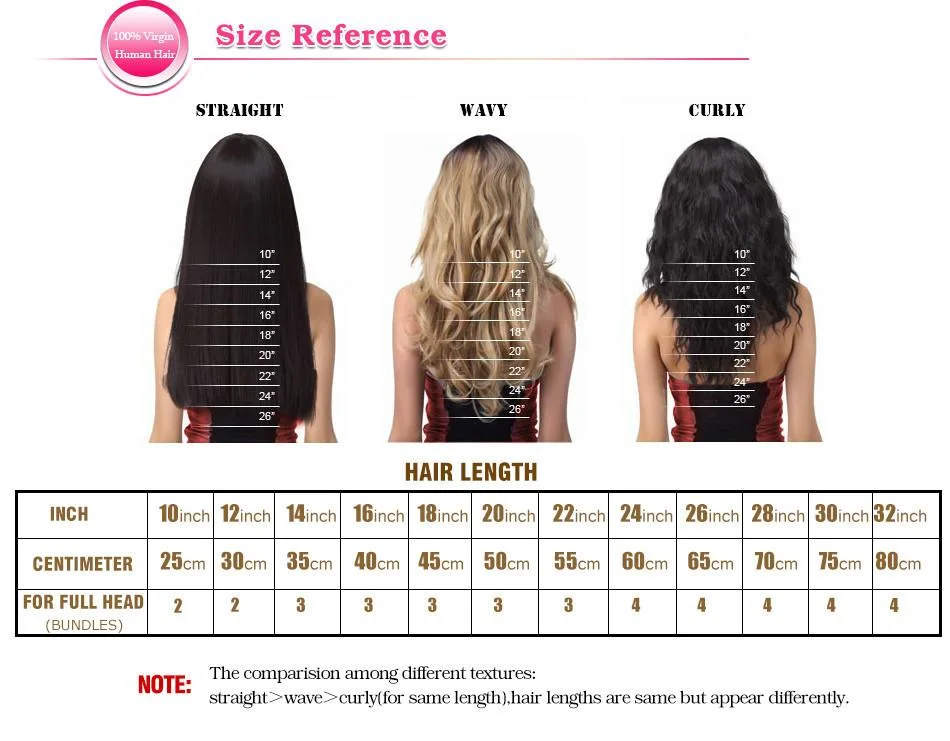 10 Inch Natural Straight Ombre Colored Lace Bob Frontal Wig