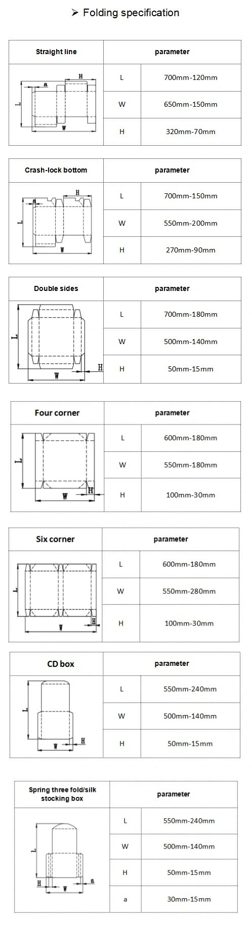 Paper Cardboard Cake Boxes Folder Gluer (XCS-650PC-A)