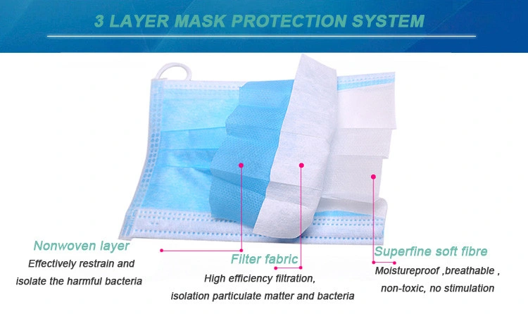 Disposable Nonwoven 1ply Paper Face Mask, 2ply Paper Face Mask