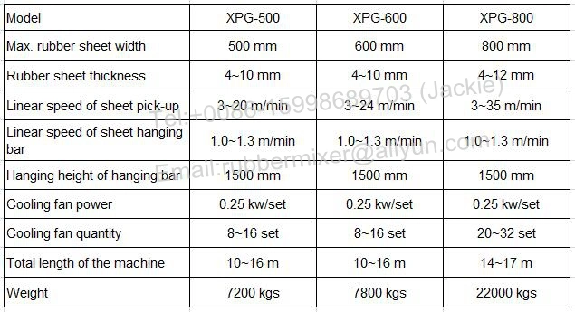 Ce Certified New Design Xpg-500, 600, 800 Rubber Sheet Cooling Machine