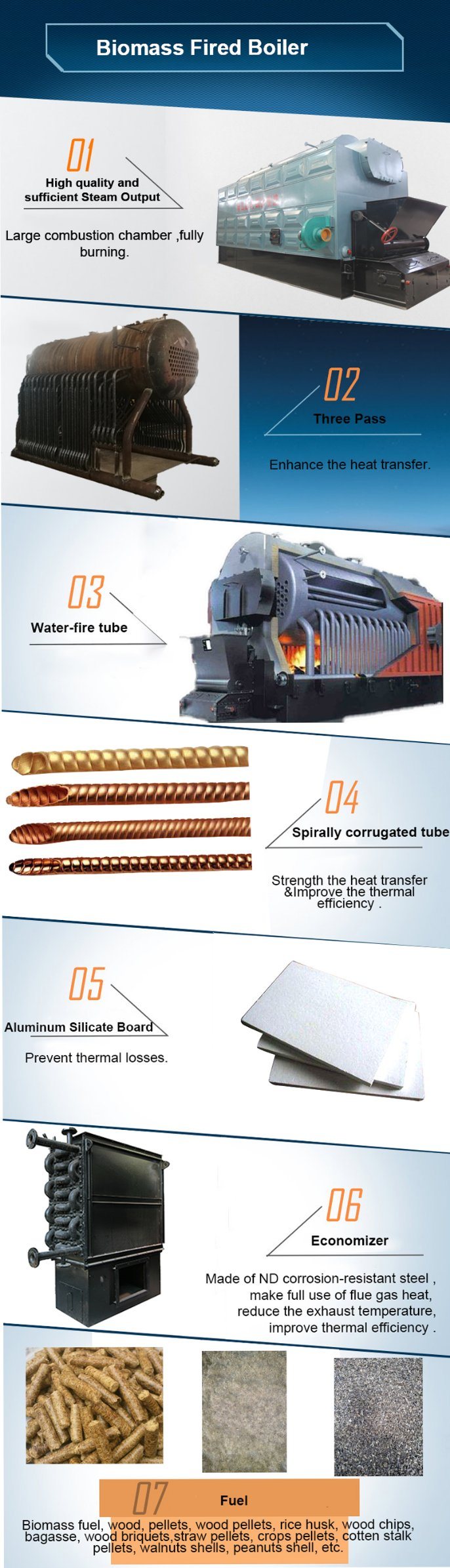 4 T/H Double Drum Industrial Biomass Industrial Steam Boiler