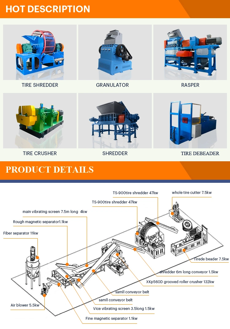 Waste Tires Recycling Machine to 40 Mesh Crumb Rubber