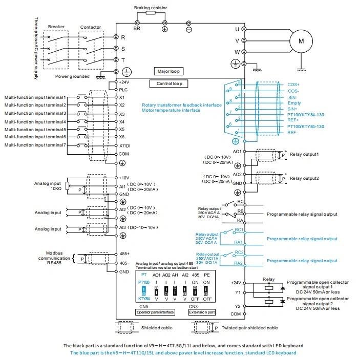 V&T V9 0.75kw Easy Contorl Multifunction Operation Frequency Inverter