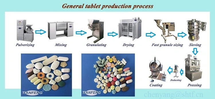 3 Layers Rotary Tablet Press (pressing three layers/colors tablet)