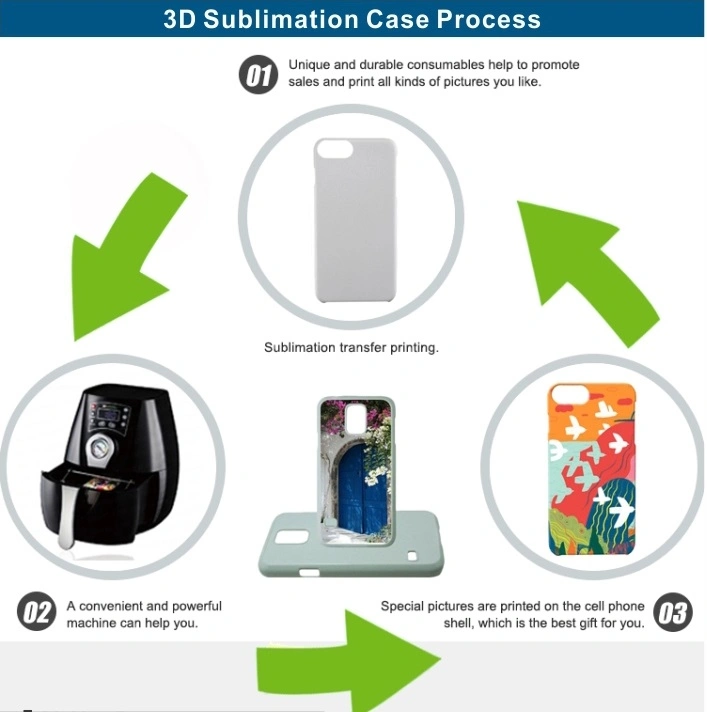 3D Machine Sublimation Blank Mobile Phone 3D Phone Case