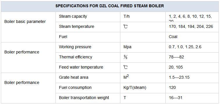 Dzl 1 to 20 Ton Chain Grate Coal Fired Steam Boiler