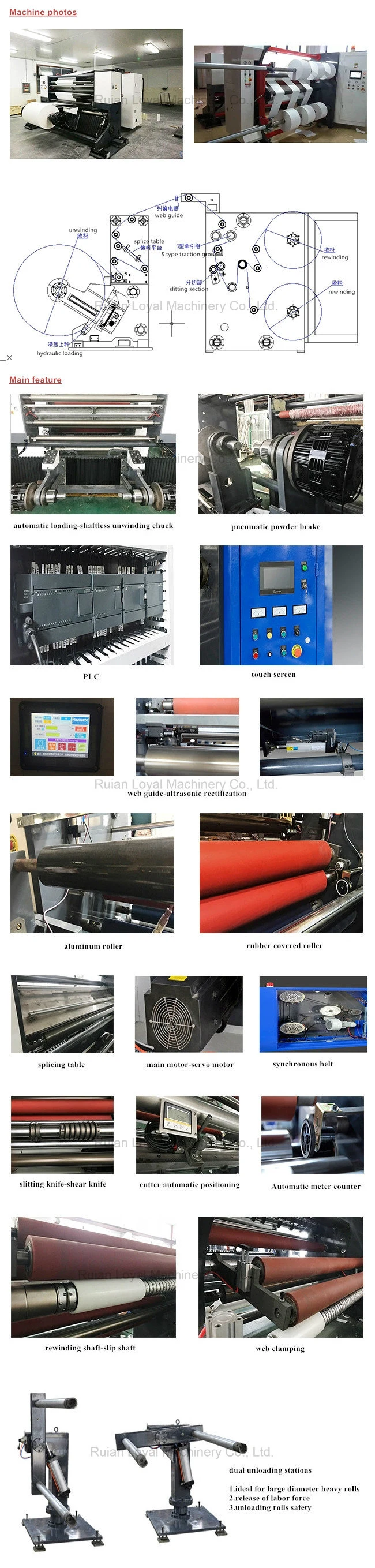 1700 Jumbo Paper Label Stock Roll High Speed Slitting Machine