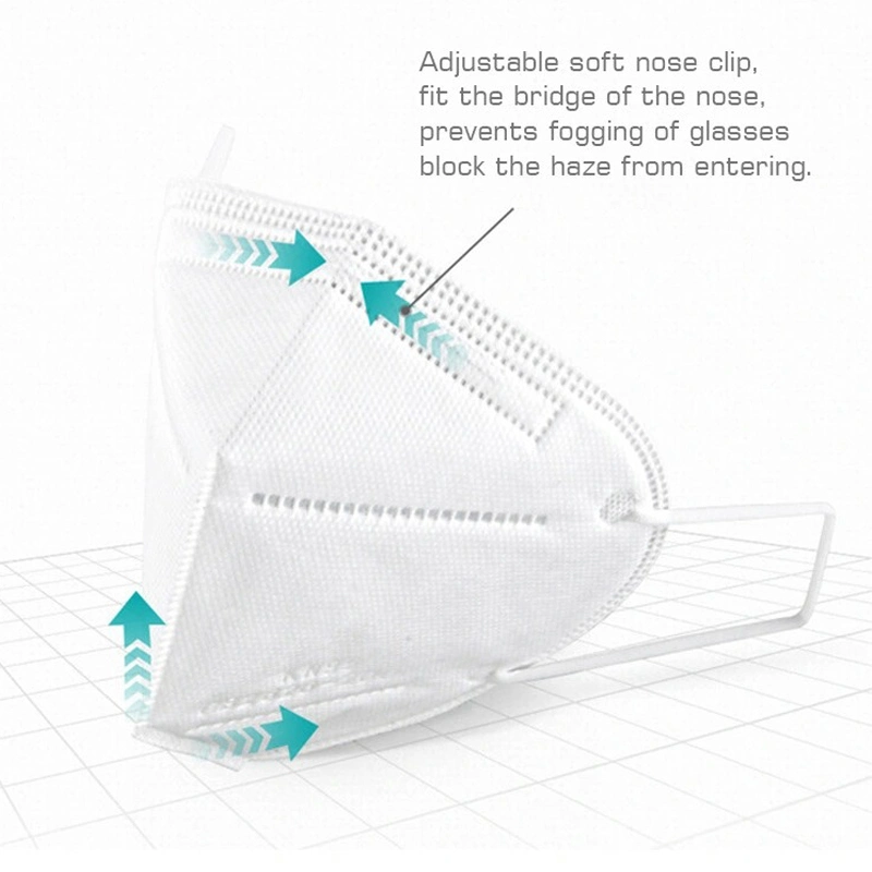 Top Quality Disposable Non-Woven Facial Mask Disposable Respirator Disposable Mask 5ply Mask