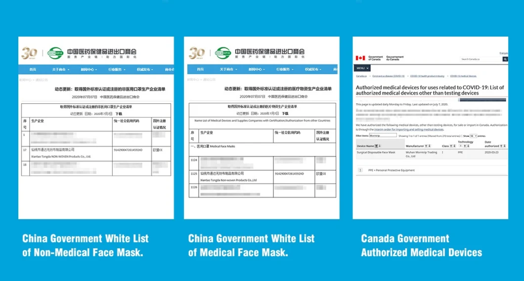 Non Woven Anti Pollen Thick Sanitary Disposable Medical Face Mask
