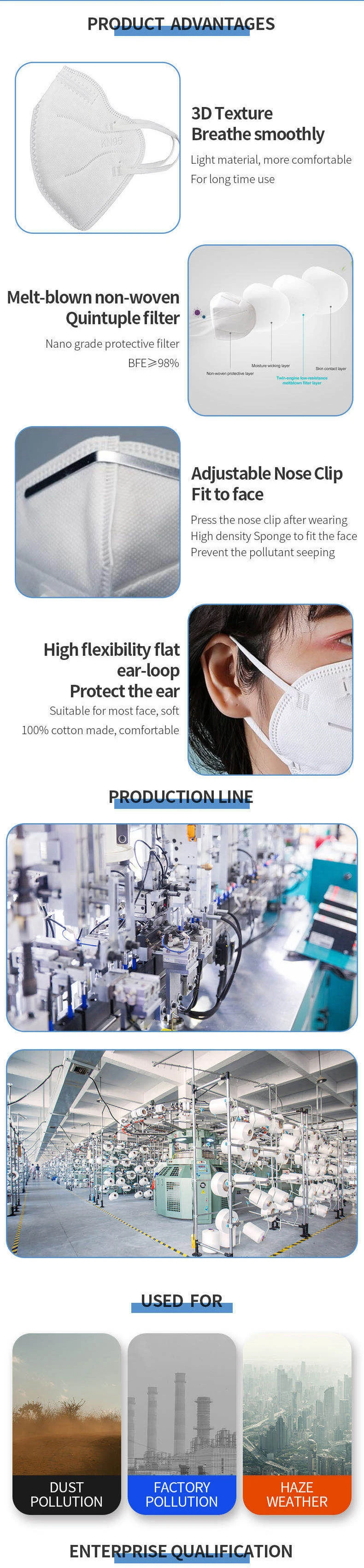 Disposable Non-Woven Eco-Friendly Fabric Nose Mask Disposable FFP2 Nr95