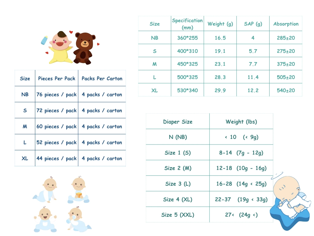 Cojin Yinyin Ultra-Thin Good Absorption Super Soft Good Quality Fluff Pulp Disposable Baby Diapers
