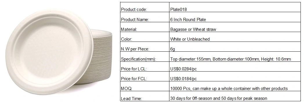6 Inch Round Plate Biodegradable Bagasse, Eco-Friendly Sugar Cane Fiber Round Disposable Plate