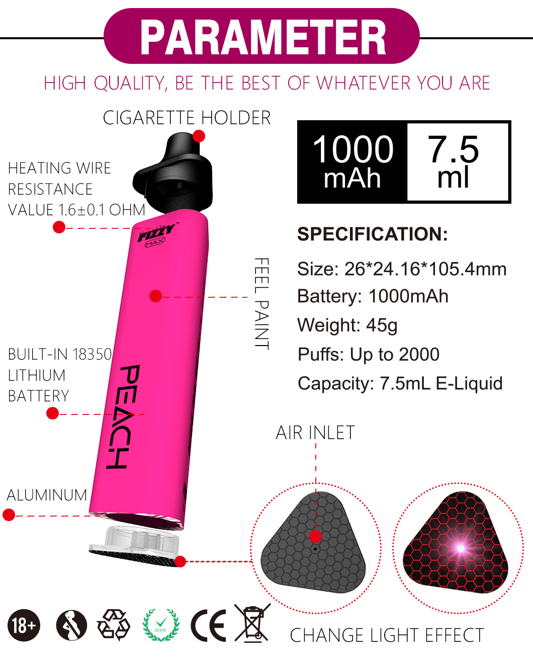 2020 Hot Sells Fizzy 2000puff Disposable Premium Quality Electronic Cigarette Cuvie Disposable Ecig Vape Pen