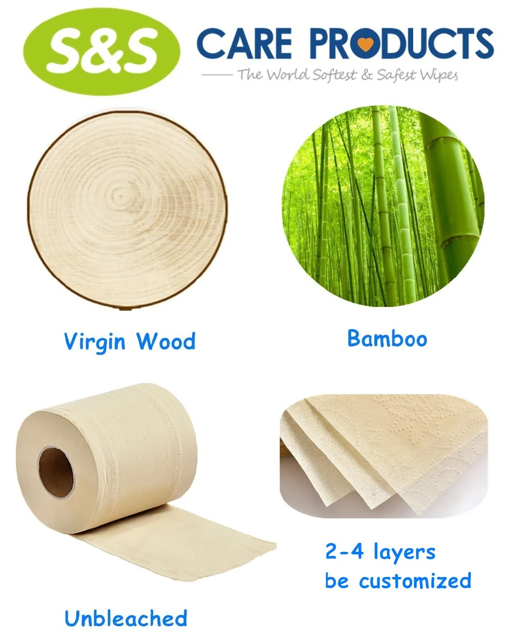Wholesale Wood Pulp White Eco-Friendly Bulk Bathroom Tissue Toilet Paper Manufacturer