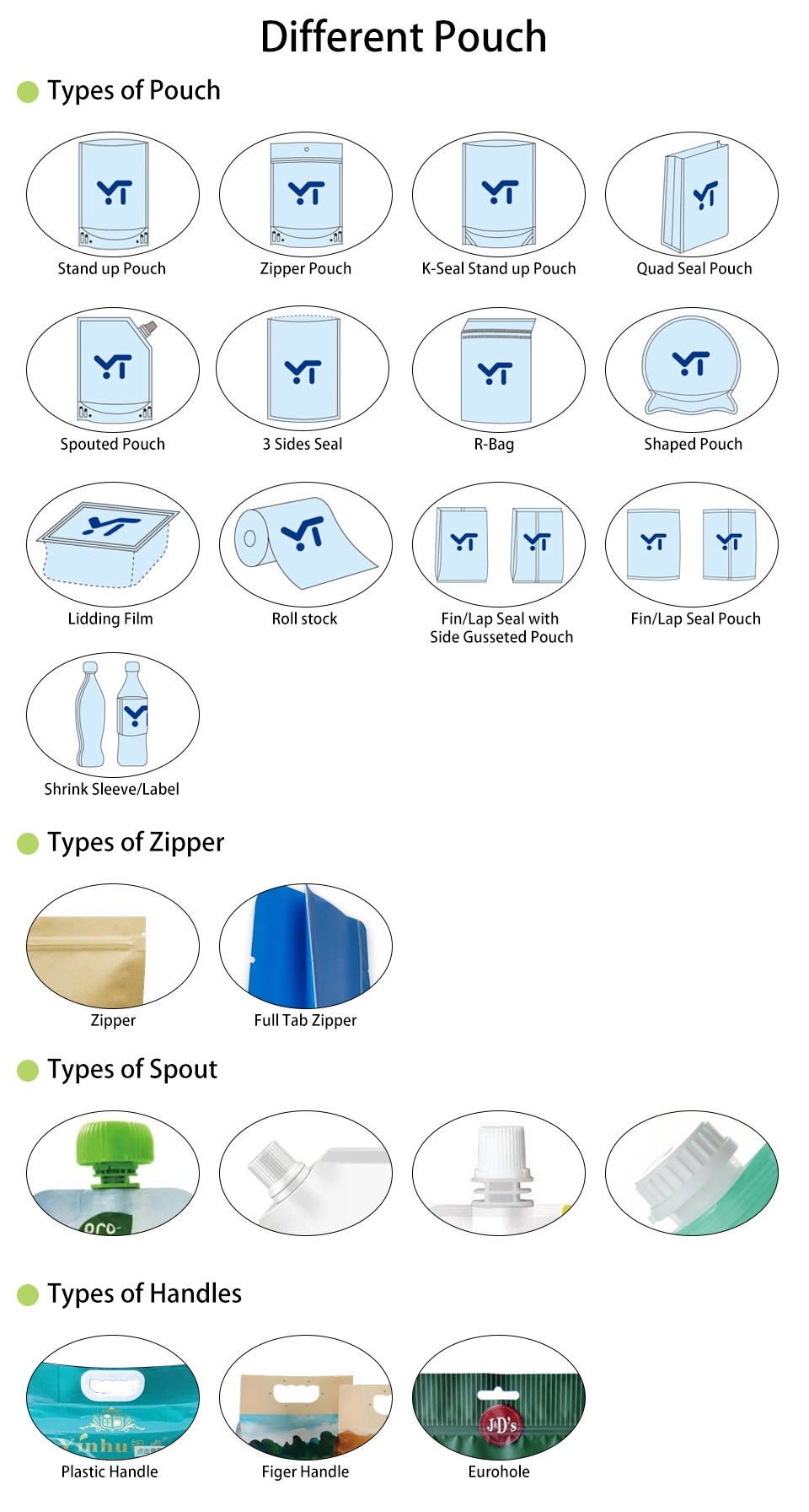 2020 Portable Customized Stand-up Mason Jar Bags Plastic Ziplock Mason Jar Pouch with Zipper