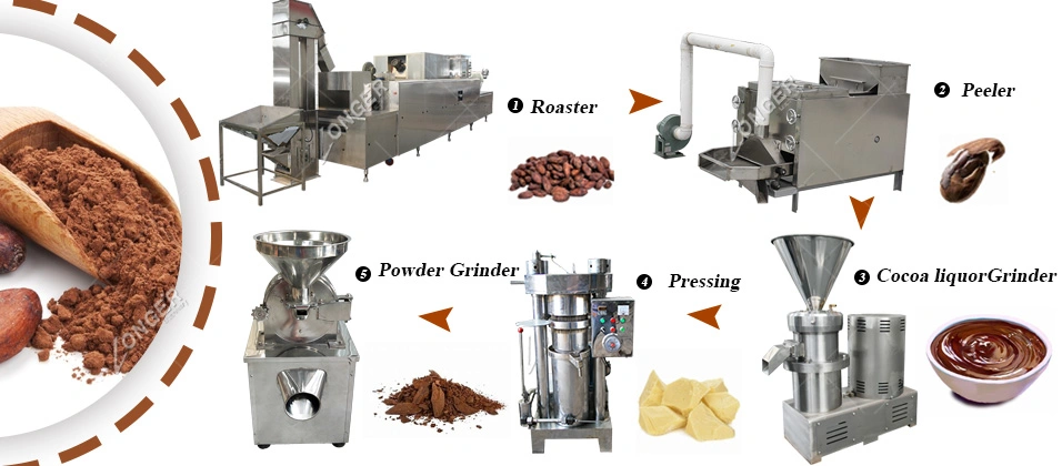200-300kg/H Cocoa Processing Production Line Cocoa Butter and Cocoa Powder Production Line