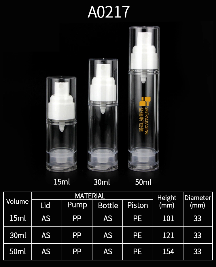 SRS Factory Direct Selling 15ml 30ml 50ml Transparent Eco Friendly Airless Pump Bottle with Spray Pump