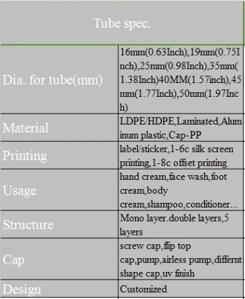 Plastic Tubes Cosmetic Hand Cream Plastic Soft Tube Cosmetic Packaging Bulk Tube