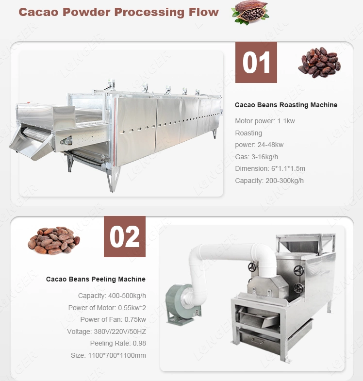100-300kg/H Cocoa Butter Cream Making Machine Industrial Cocoa Butter Processing Plant
