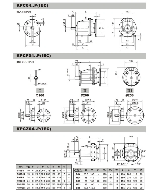 Modular Trc Inline Power Transmission Parts Helical Gearbox for Industry