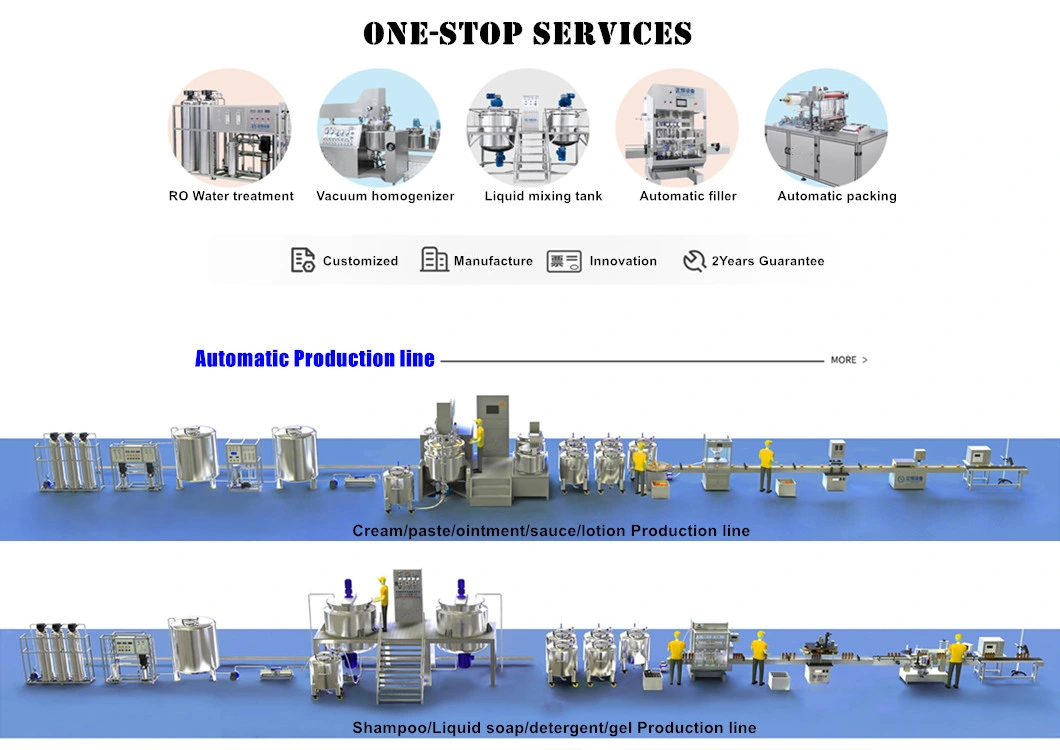 Filling Machine Manufacturer 100-100ml Filling Machine for Liquid and Semi-Liquid Product
